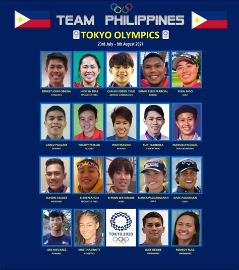 Filipino Olympic Medalists .